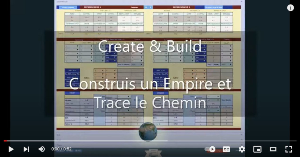 Get obsessed with Value! Part3