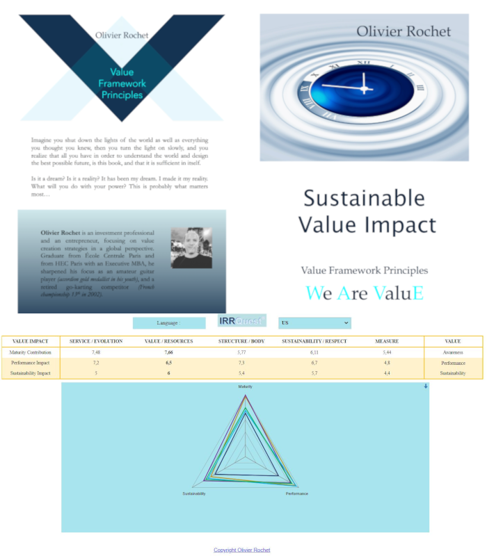 Value Framework - Value Framework
